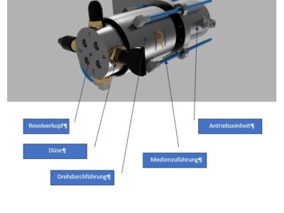 Düse CNC Revolver