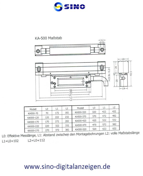 ka500_ma_tabelle_sino-digitalanzeigen.jpg