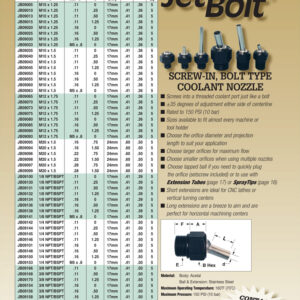 Kühlmitteldüse jet bolt skantek cnc