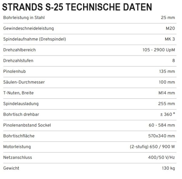 Strands-S-25-technische-daten.jpg