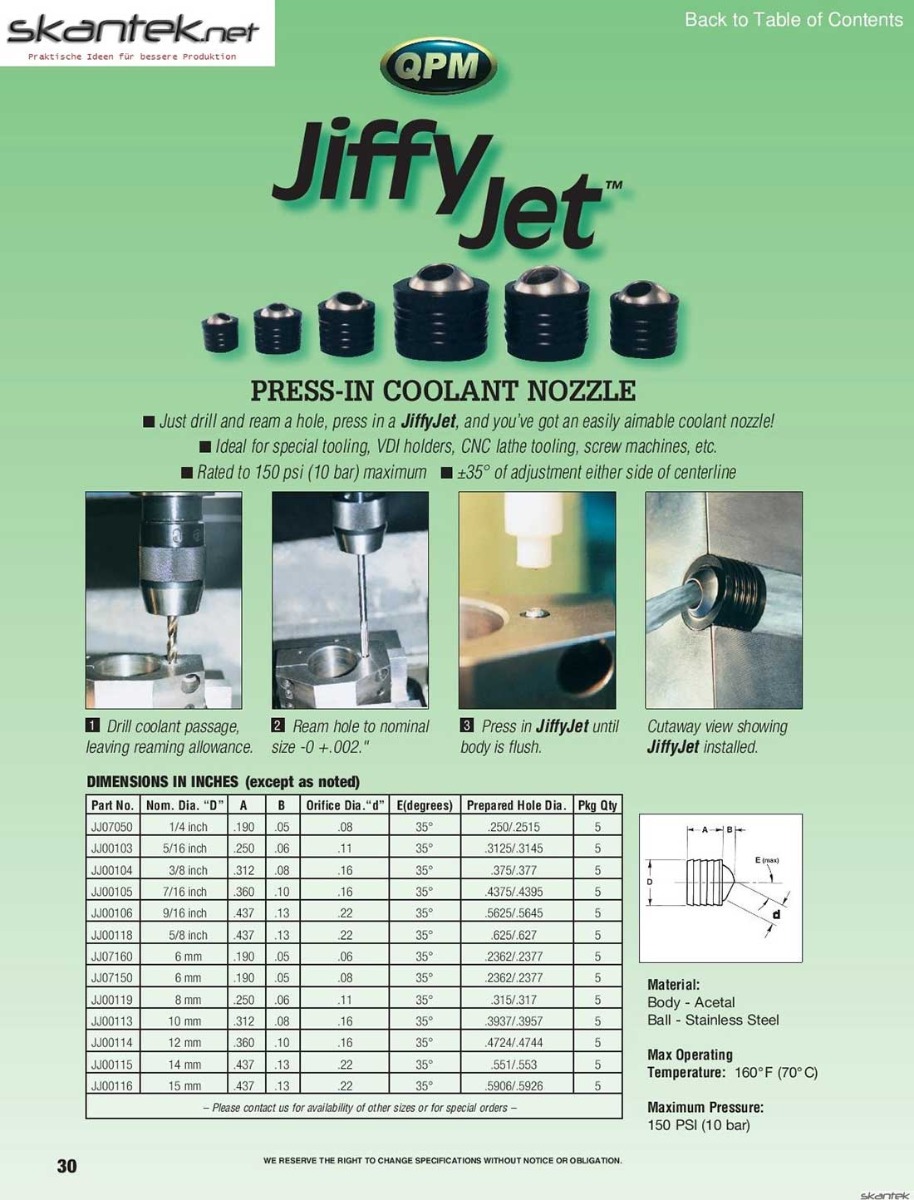 JiffyJet Einpress Kühlmitteldüse 5/1152.4 mm DIA. VE=5 Stück