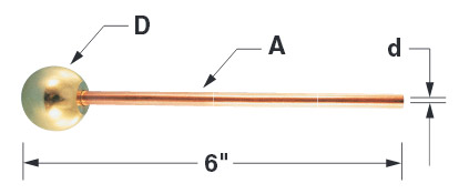 lp_lollipop_zeichnung_1.jpg