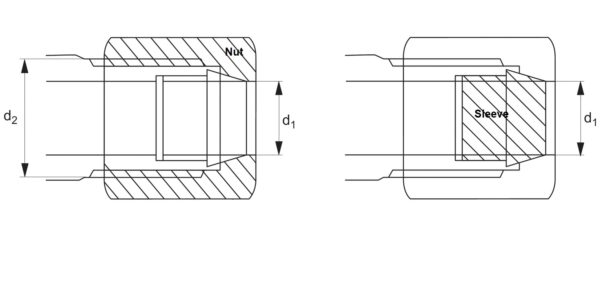 nut-sleeve-qpm.jpg