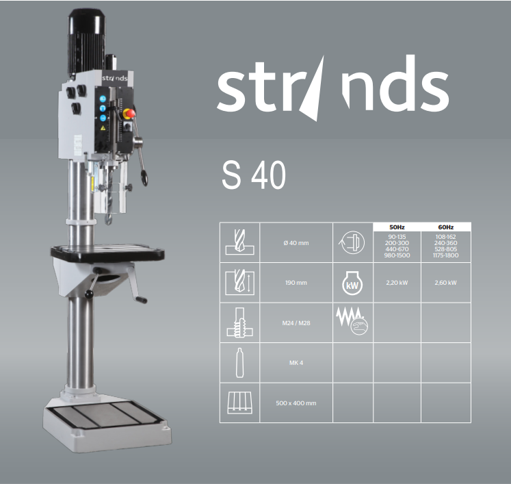 Bohrmaschinen von Strands