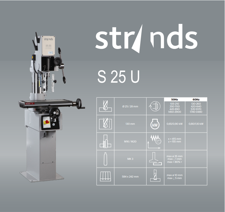 Bohrmaschinen von Strands