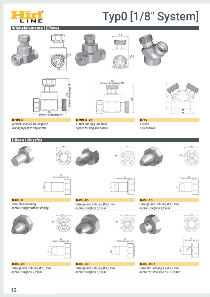 Hirt-Line Düsen Flacshdüsen TYP-0 1/8"