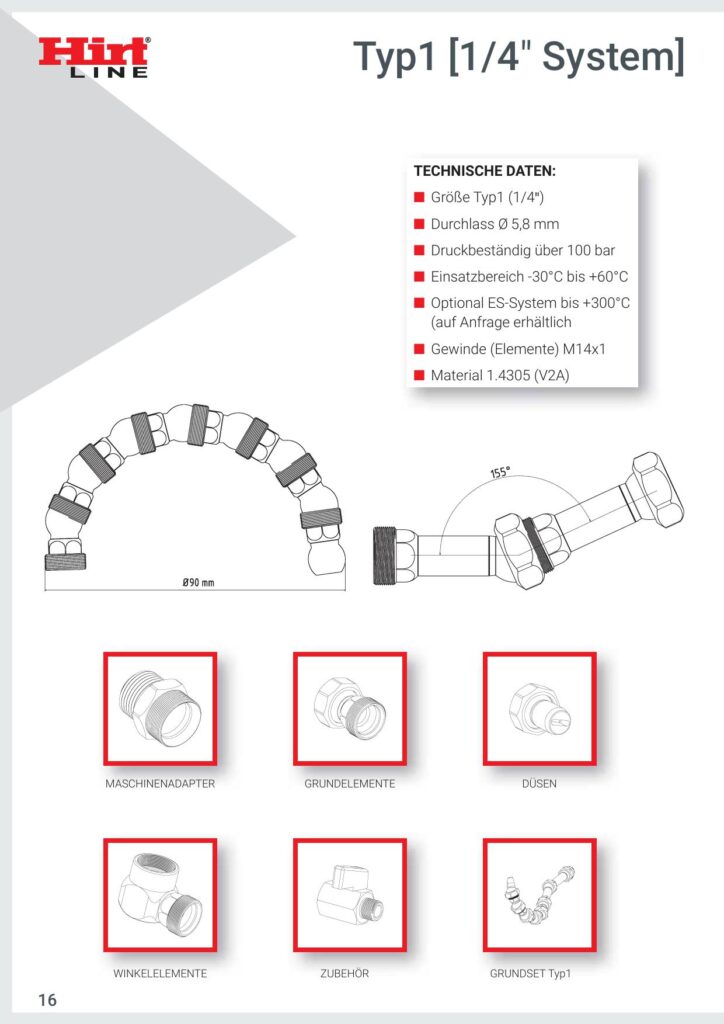 1-GE Hirt Line Kühlmittelschlauch Grundelemente
