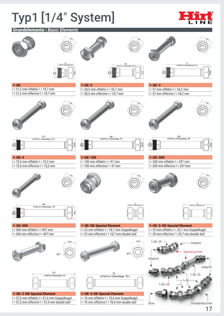 1-GE Hirt Line Kühlmittelschlauch Grundelemente
