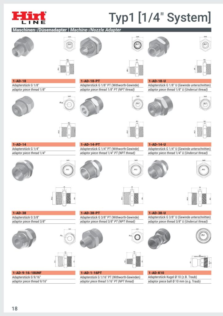 Hirt Line Typ 1 ADAPTER 1-AD