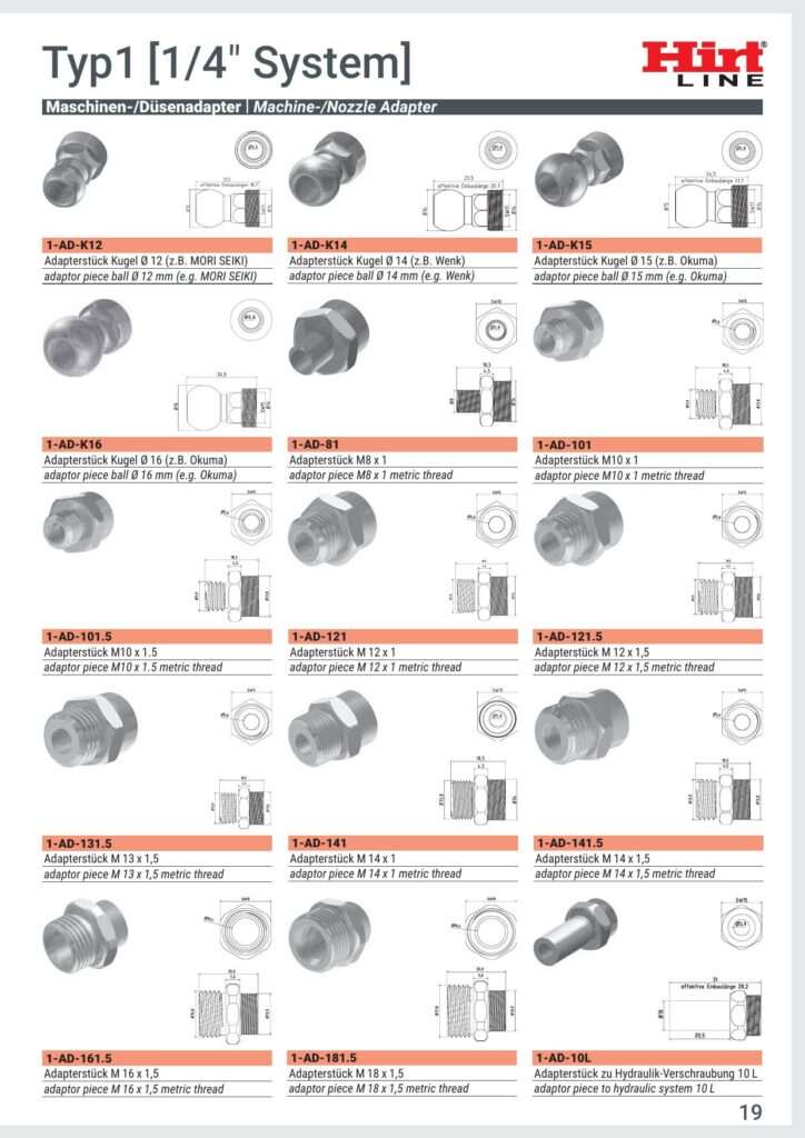 Hirt Line Typ 1 ADAPTER 1-AD