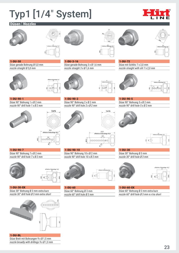 Hirt Line Typ 1 Düsen 1/4" skantek cnc