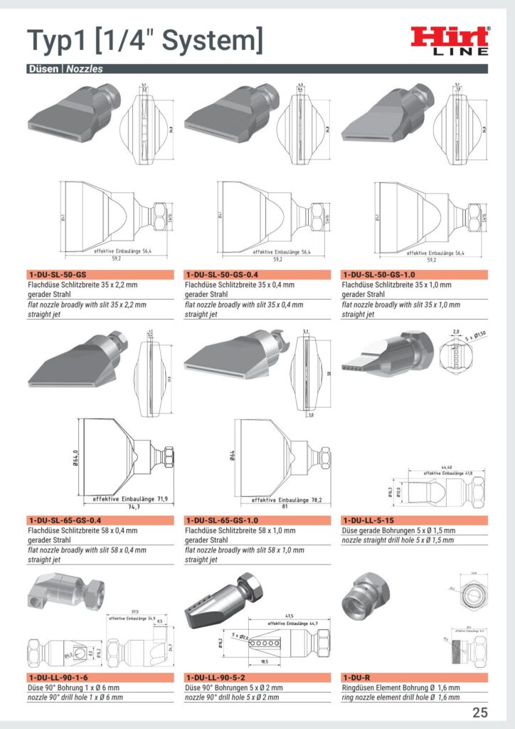 Hirt Line Typ 1 Flachdüsen 1/4" skantek cnc