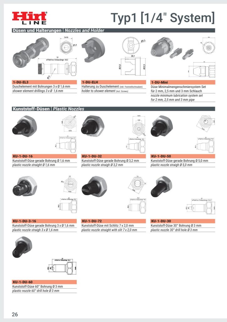 Hirt Line Typ 1 Düsen 1/4" skantek cnc kunststoff