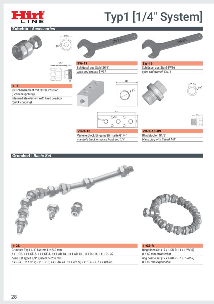 Hirt-Line Zubehör TYP-1 1/4"