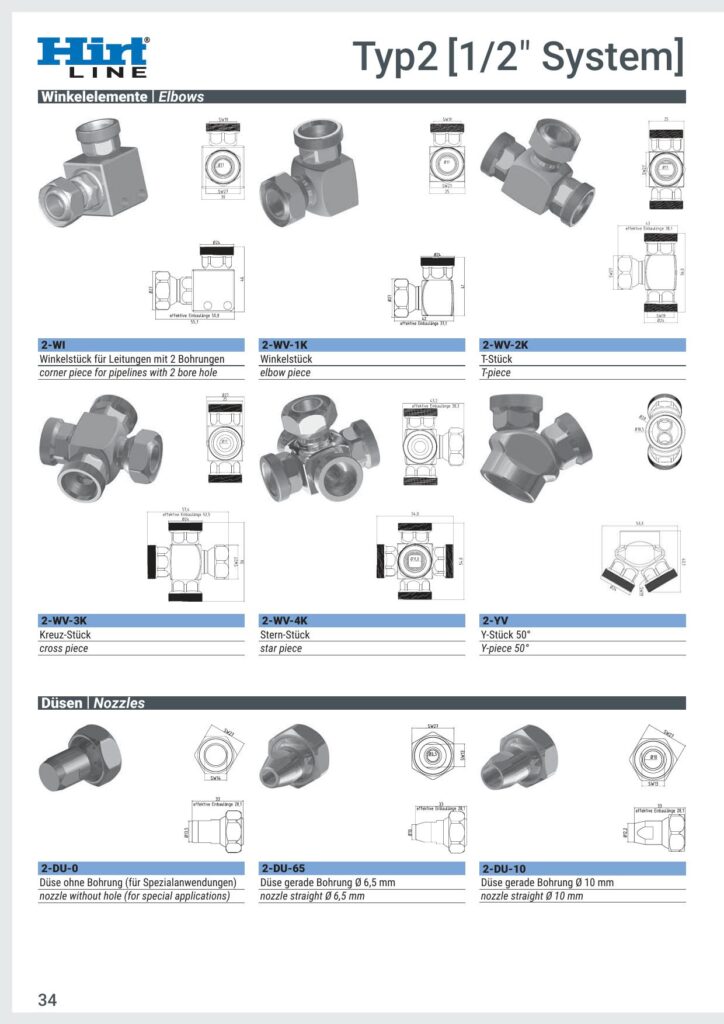 Hirt-Line Düsen Runddüsen Flachdüsen TYP-2 1/2"