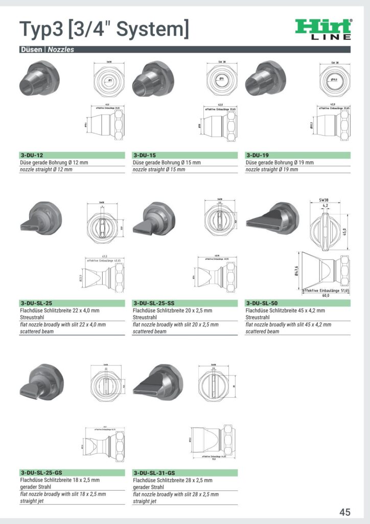 Hirt-Line Düsen Runddüsen Flachdüsen  TYP-3 3/4"