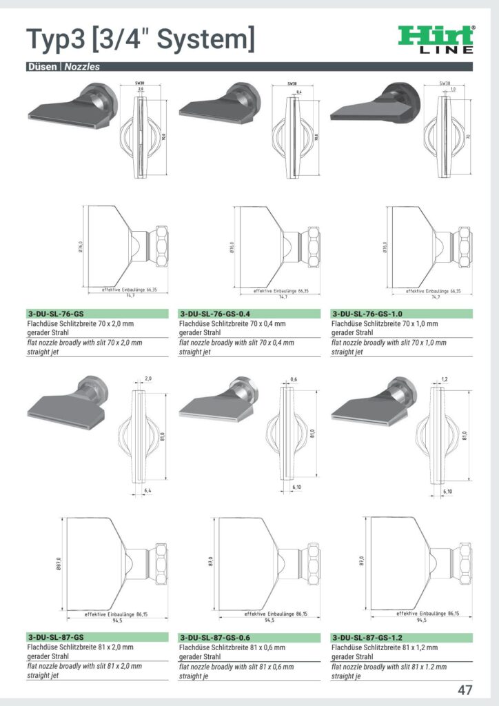 Hirt-Line Düsen Runddüsen Flachdüsen  TYP-3 3/4"