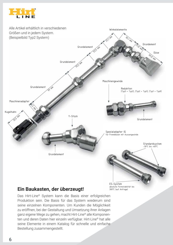 Hirt-Line Grundelemente TYP-0 1/8"