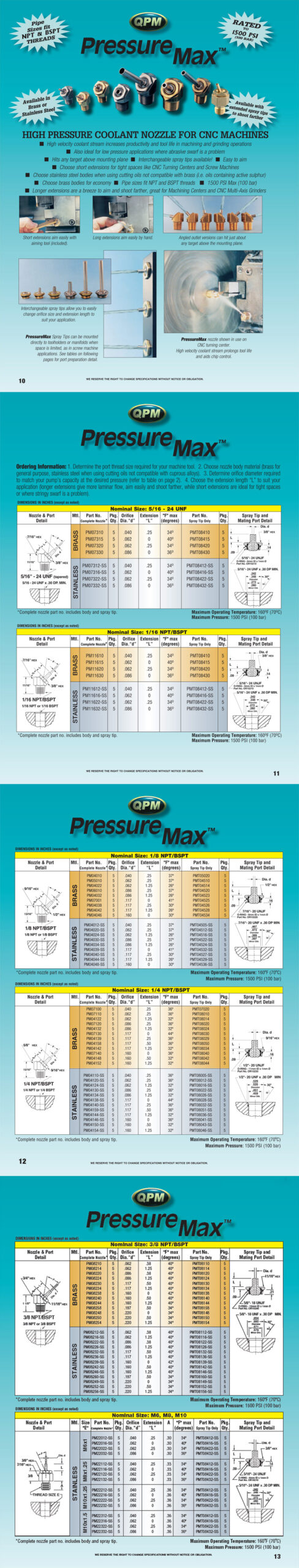 Katalog Hochdruckdüse pressure max cnc skantek