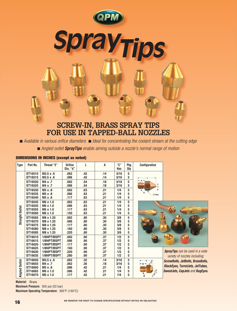 spray tips düsenköpfe kuehlmittelduese cnc skantek