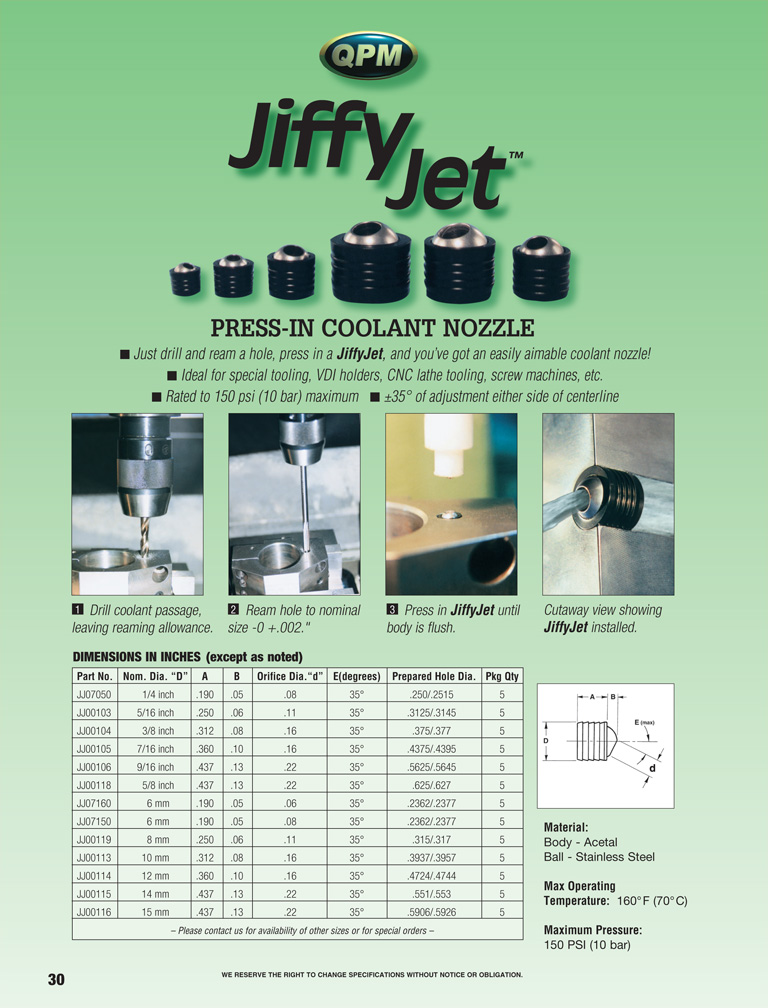 Einpressdüse Kühlmitteldüse Jiffy Jet QPM skantek