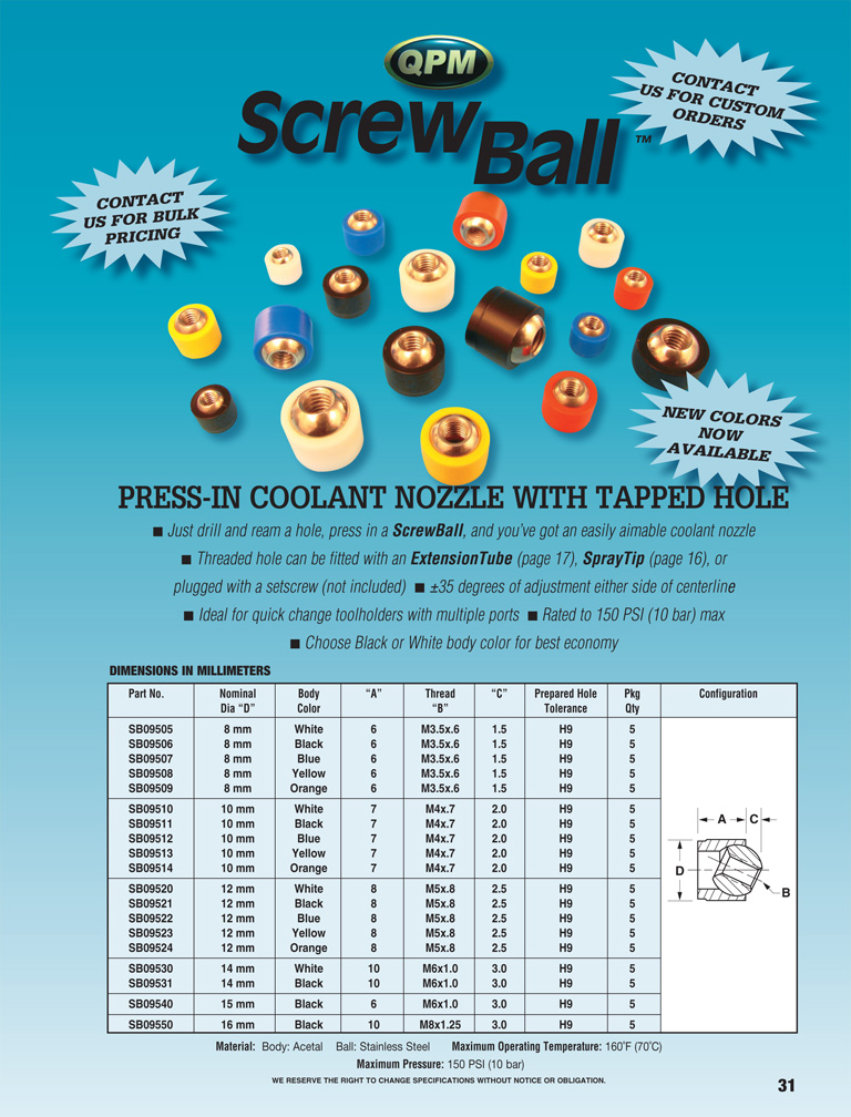 Einpressdüse Kühlmitteldüse screw ball QPM skantek